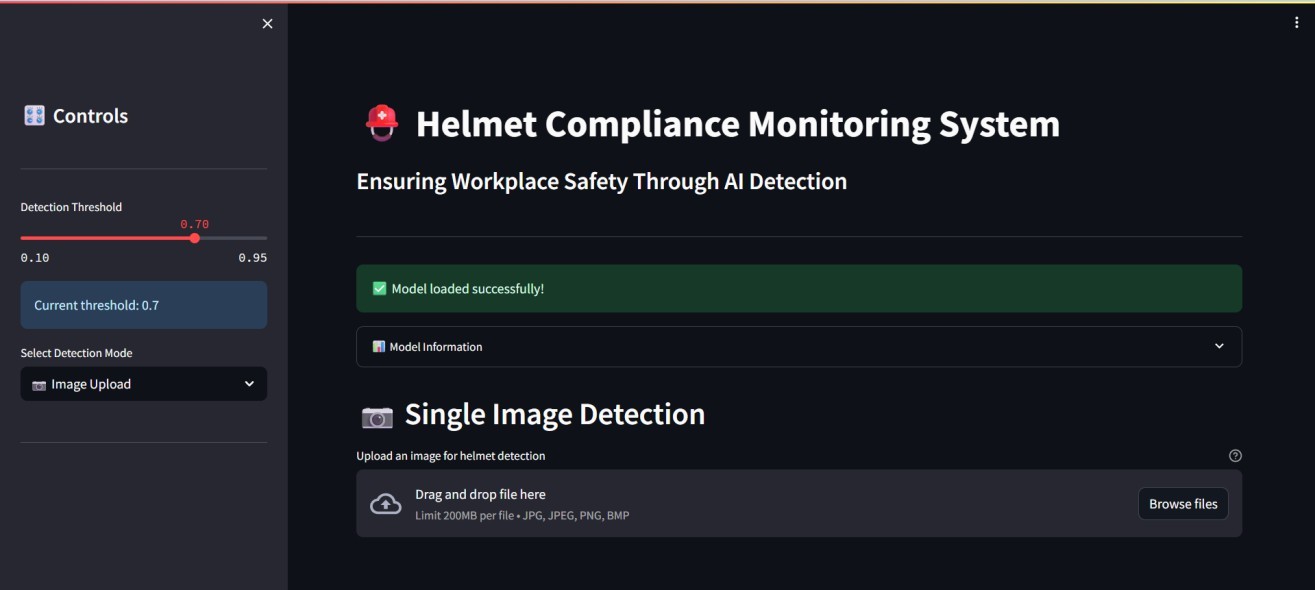 Helmet Compliance Monitoring System